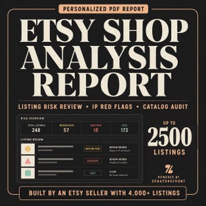 Puede incluir: Un informe digital negro titulado Etsy Shop Analysis Report con texto en beige. Incluye secciones para revisión de riesgos, alertas de propiedad intelectual y auditoría de catálogo, mostrando 248 listados, niveles de riesgo y el logo Zenstorefront.
