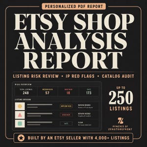 May include: A black digital graphic titled Etsy Shop Analysis Report with beige text. It includes a risk overview table showing 248 total listings, 57 medium risk, 18 high risk, and 173 safe. It notes up to 250 listings and is powered by Zenstorefront.