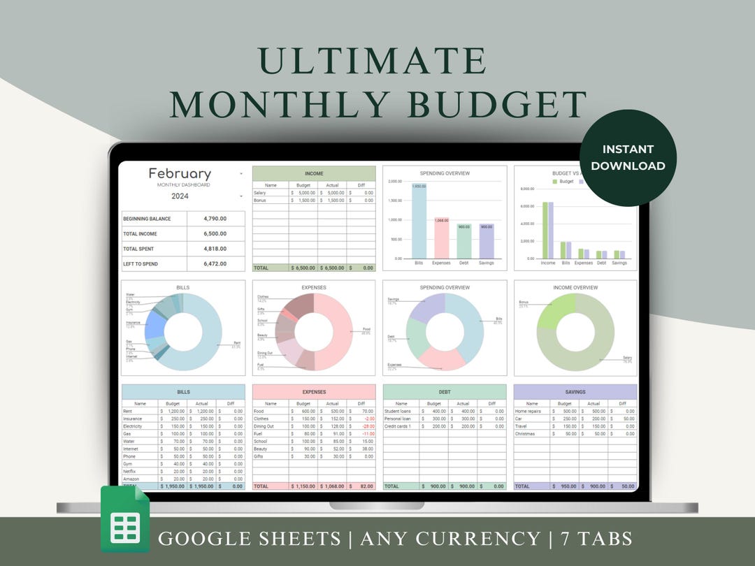Ultimate Monthly Budget Spreadsheet Google Sheets Budget Planner ...
