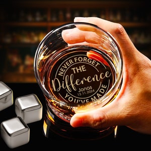 Custom Retirement Whiskey Glass Engraved - Personalized Retired Rock Glass Gift for Men