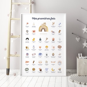 Póster A3 "Mis primeras veces" - Regalo de nacimiento ideal, decoración de la pared del bebé