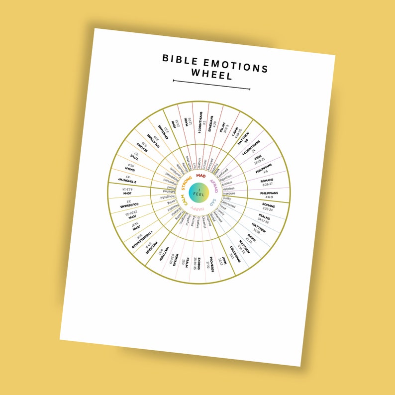 Feelings Wheel Bible Emotions - Il 794xN.5833486868 Z7c2