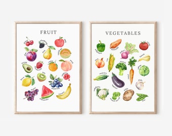 May include: Two watercolor illustrations of fruits and vegetables. The left illustration features a circle of fruits with their names written below each fruit. The right illustration features a circle of vegetables with their names written below each vegetable.