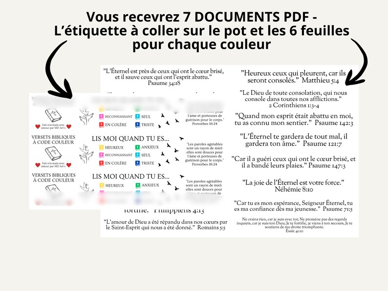 Pot à versets bibliques à lire en fonction des émotions Téléchargement instantané Imprimable À faire vous-même image 3