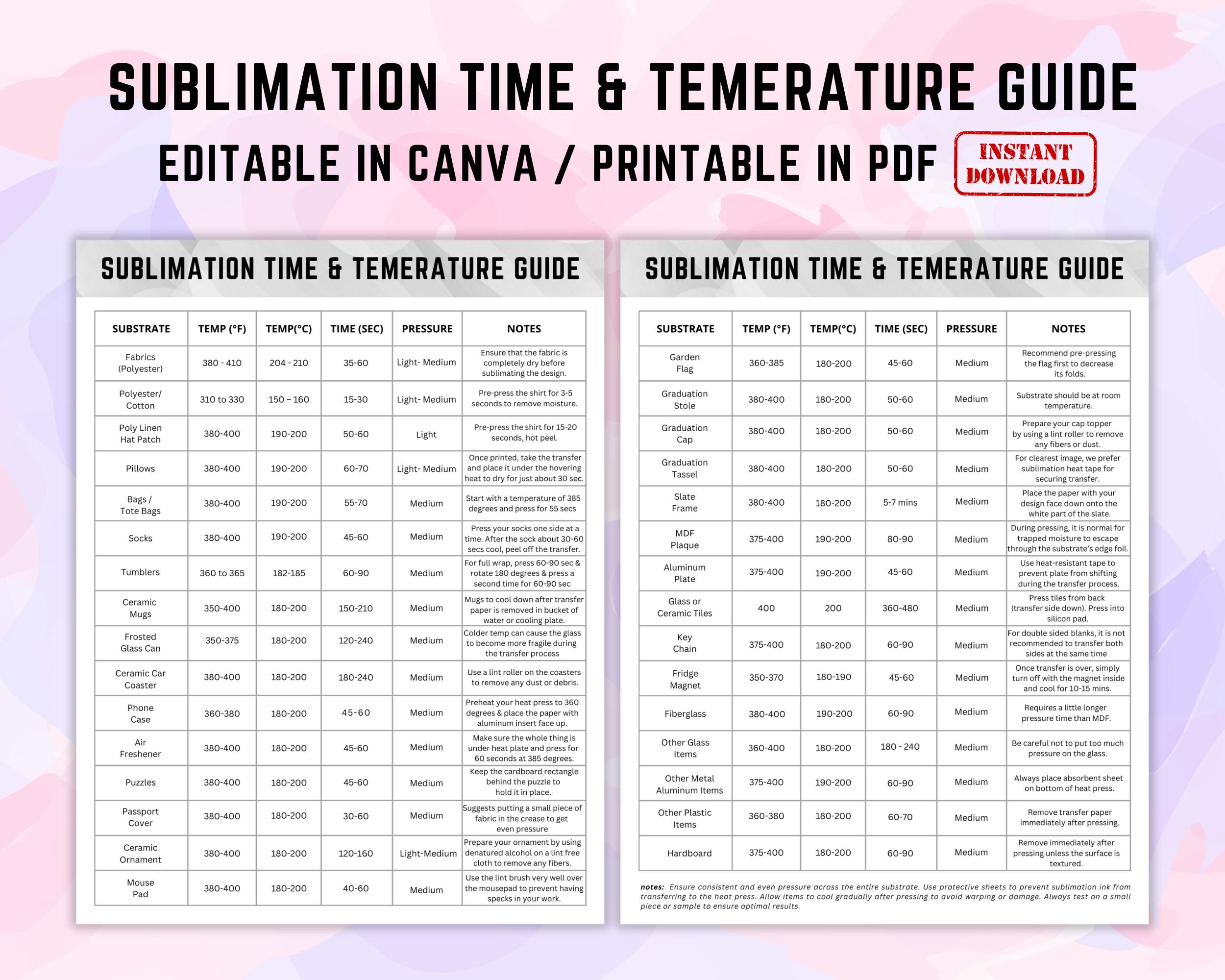 Sublimation Time and Temperature Guide, Digital Download, Instant ...