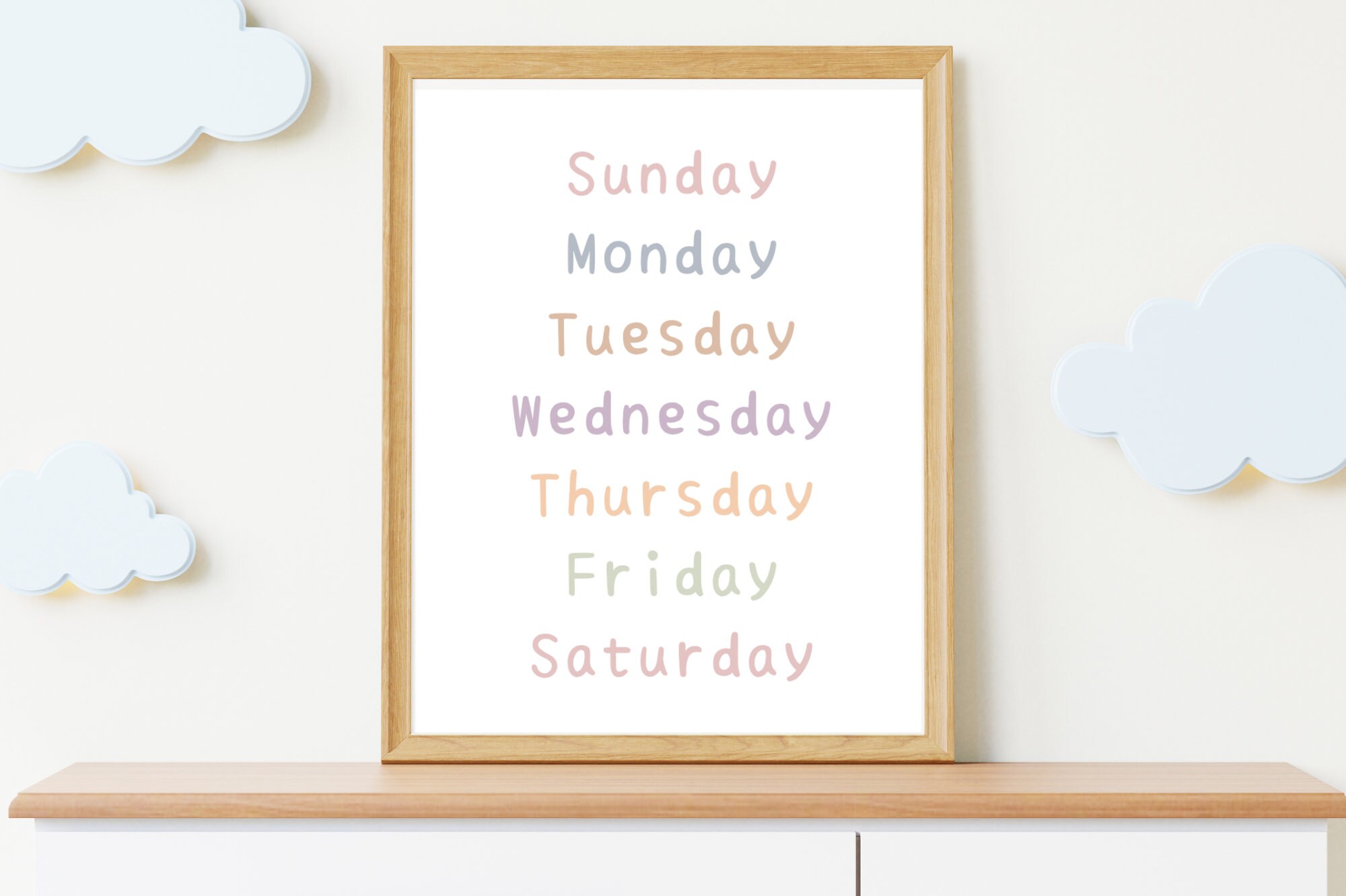 Pastel Days of the Week Poster | Educational | Homeschool - Etsy