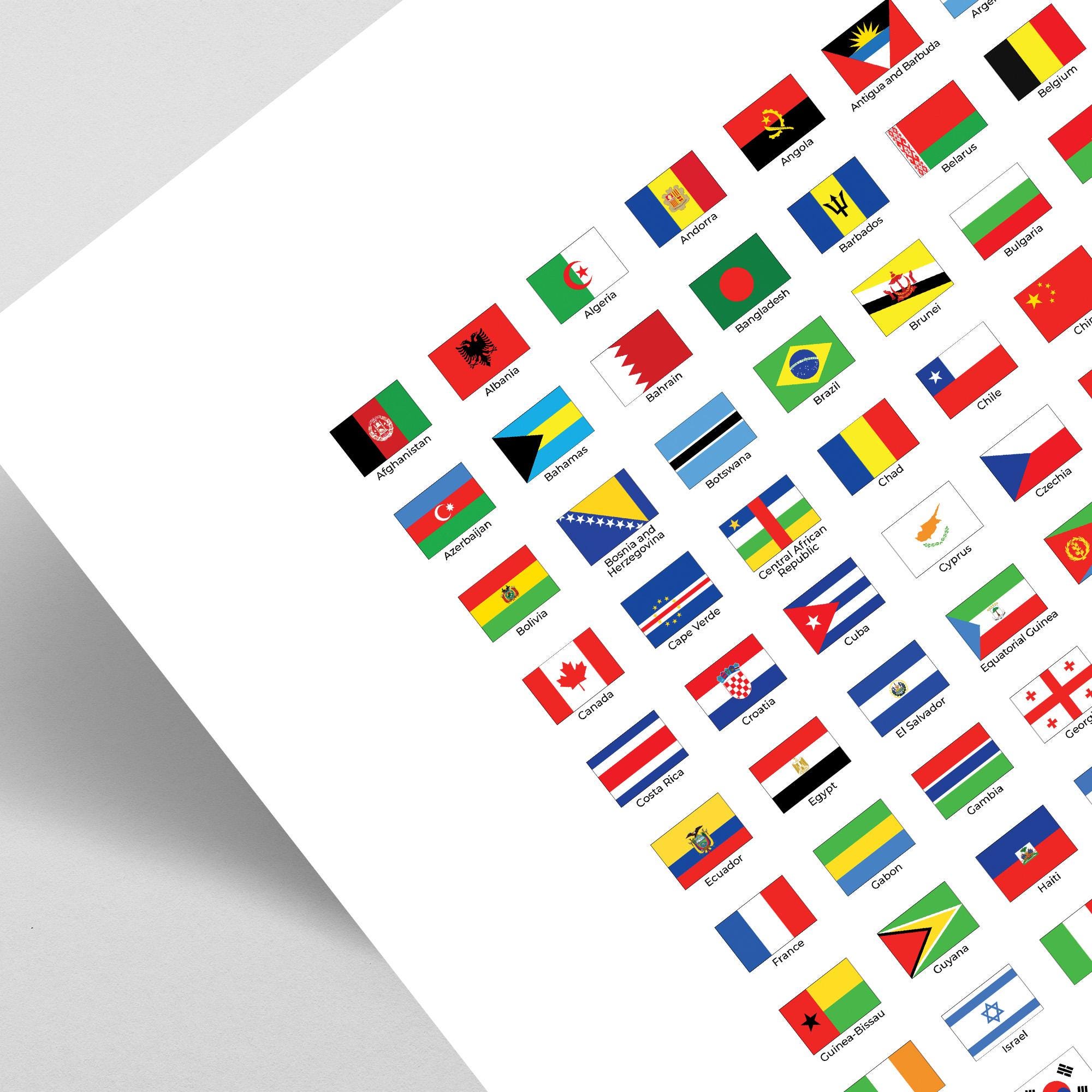 Flags of the World Printable Poster, World Flags Chart With Country ...