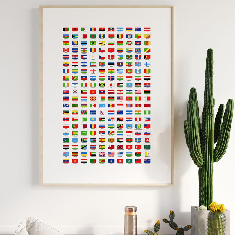 Flags of the World Printable Poster, World Flags Chart With Country ...