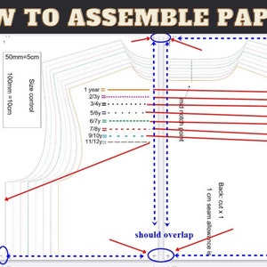 Puede incluir: Diagrama que muestra c&oacute;mo ensamblar las piezas de patr&oacute;n de papel para una prenda. El diagrama incluye l&iacute;neas, flechas y texto que indican d&oacute;nde superponer las piezas y d&oacute;nde cortar. El texto incluye "should overlap", "mid notch point", "Back: cut x 1", y "1 cm seam allowance is".