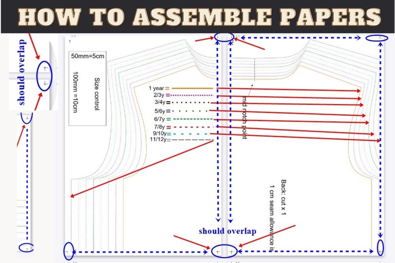 Puede incluir: Diagrama que muestra c&oacute;mo ensamblar las piezas de patr&oacute;n de papel para una prenda. El diagrama incluye l&iacute;neas, flechas y texto que indican d&oacute;nde superponer las piezas y d&oacute;nde cortar. El texto incluye "should overlap", "mid notch point", "Back: cut x 1", y "1 cm seam allowance is".