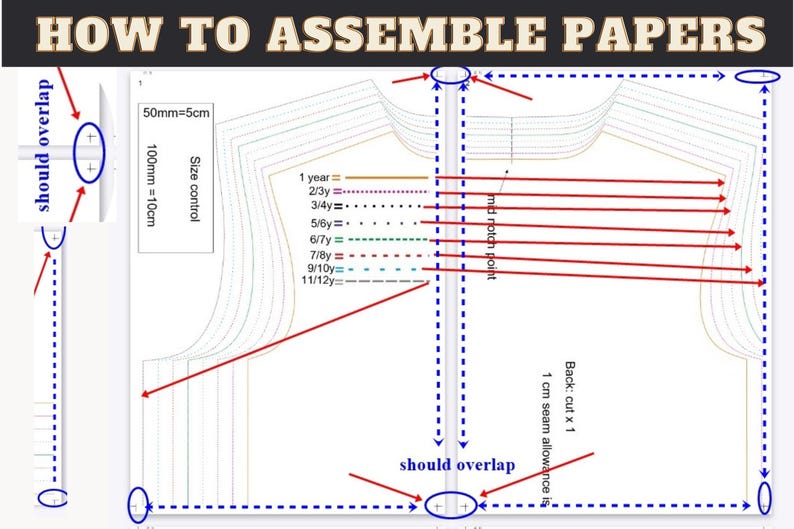 K&ouml;nnte beinhalten: Diagramm, das zeigt, wie man Papiermuster zum N&auml;hen zusammensetzt. Das Diagramm enth&auml;lt Linien und Markierungen f&uuml;r verschiedene Gr&ouml;&szlig;en, eine Nahtzugabe und einen Mittelpunkt. Der Text "should overlap" ist auf dem Diagramm geschrieben.