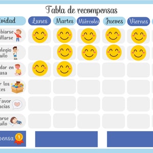 IMPRIMIR Y PLASTIFICAR Tabla de Recompensas para niños, Hábitos y Rutinas Niños, Descarga Digital, Imprimible Educativo, Aprende en casa.