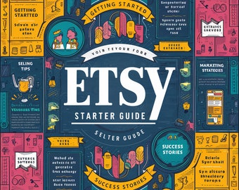 Detailed Etsy starter guide, How to Niche Down And Solve Problems Workbook,Find Your Profitable Niche, Etsy Shop Seller Help Selling Guide