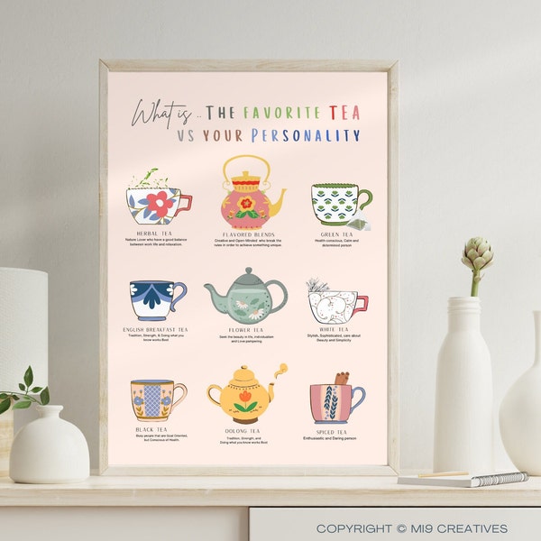 TEA LOVER Art Decor,Personality Guide Printable,Kitchen Bar Wall Art,Office Therapy Decor, Digital Download,Positivi-Tea Art Poster