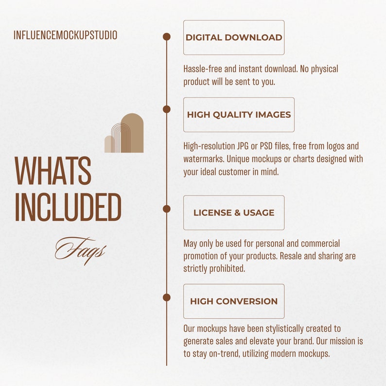 May include: A graphic with the text "WHATS INCLUDED" and a list of features for digital downloads, including high-quality images, license and usage, and high conversion.