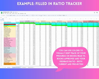 NetGalley ARCs Tracker - Hoja de cálculo editable