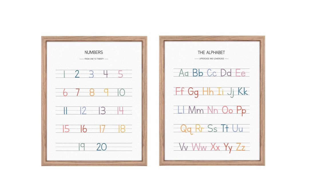 Set of 2 Alphabet and Numbers Poster, Nursery Print, Nursery Decor, Set ...