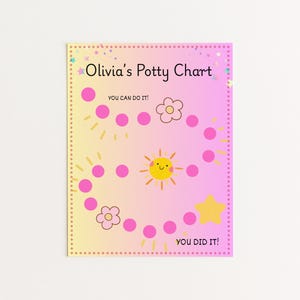 May include: A potty training chart with a gradient pink and yellow background. The chart features the text "Olivia's Potty Chart", pink circles, a smiling sun, flowers, and stars. The text "You Can Do It!" and "You Did It!" are also included.