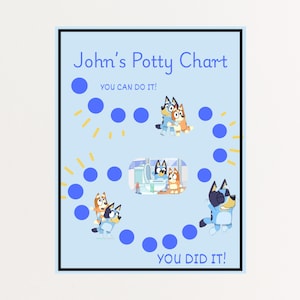 Puede incluir: Un gráfico de orinal azul claro con el texto "John's Potty Chart" y "You Can Do It!" y "You Did It!". El gráfico presenta personajes de perros de dibujos animados y círculos azules.