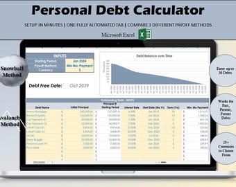 Debt Payoff Calculator: Snowball Avalanche Excel Template