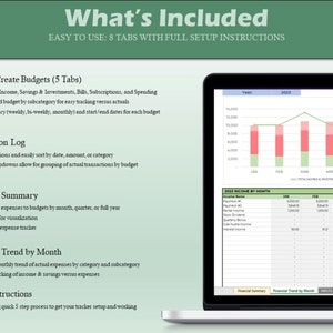 Simple Personal Budget Tracker for Beginners - Etsy