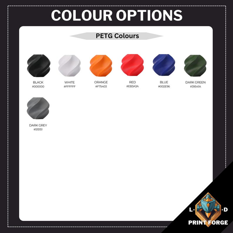 Ford Ranger Raptor Tow Hook Cover | Wraparound Fit | Back Tow Ball Cap ...