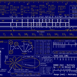 May include: A blue technical diagram with white text and graphics. The diagram includes sections on radio frequencies, bandwidth, and signal analysis. Text includes "IEEE", "Beeps and Squeaks Rule[r] Of Thumb", and measurement scales.