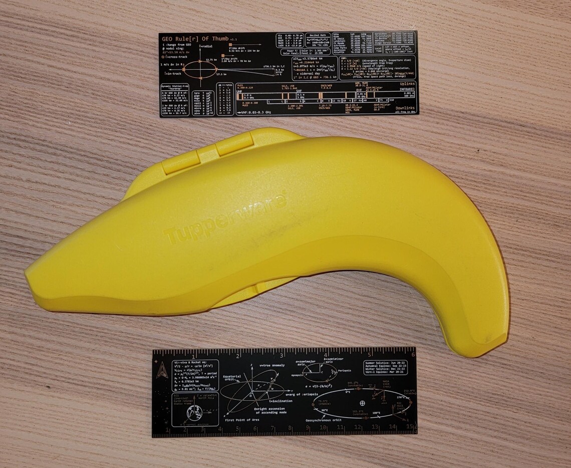 GEO Ruler of Thumb V1.2 - Etsy