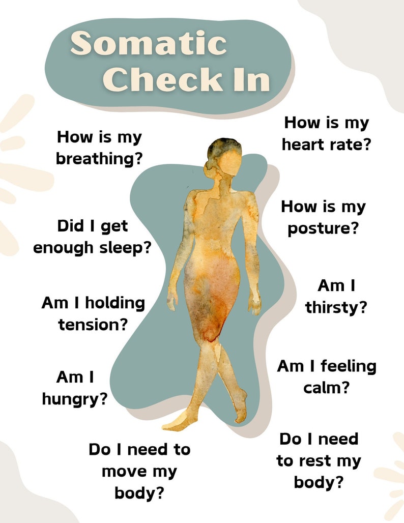 Poster- Self Check in - Somatic Check In - Etsy