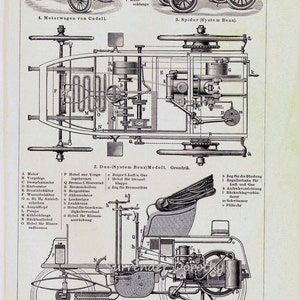 May include: A detailed black and white illustration of a car engine with labeled parts. The illustration shows the engine's components, including the motor, transmission, and brakes. The text labels the parts in German.