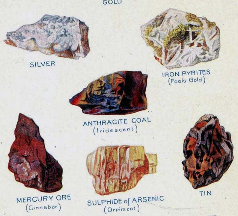 Mineral Chart Geology