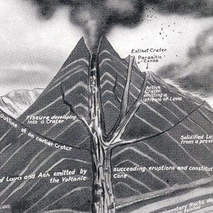 Fiery Volcano Chart 1928 Natural History Print To Frame