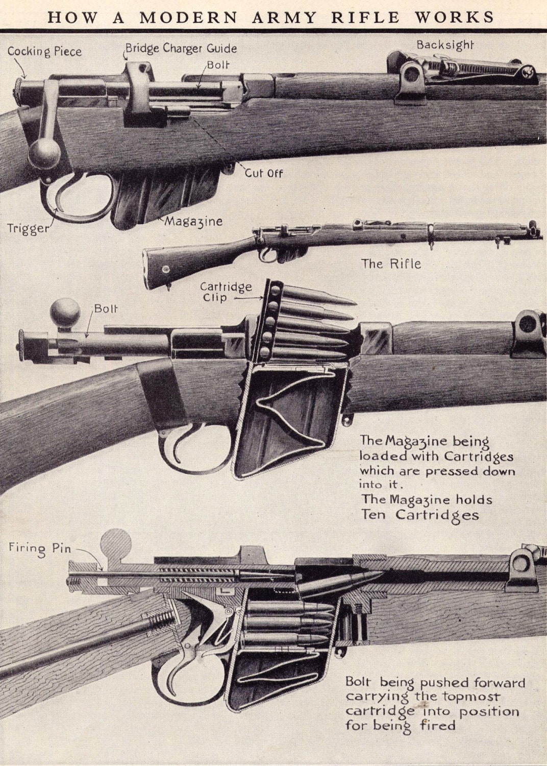 WW1 British Enfield Rifle Works 1928 Black & White -  Finland