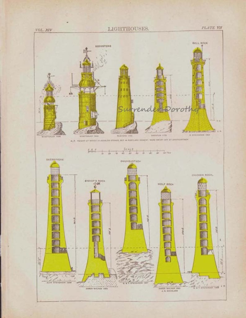 British Lighthouses 1892 Victorian England Antique Architecture ...