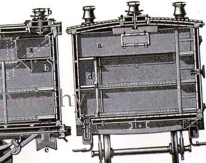 Refrigerated Train Cars Railroad Transportation 1887 Victorian Vintage