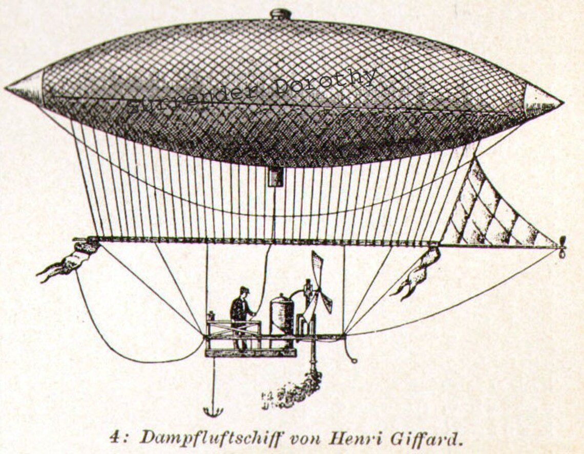 1903 Blimps Balloons Early Flying Machine Inventions Scientific Article ...