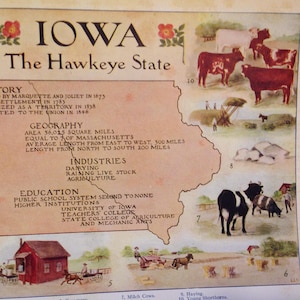 May include: Vintage map of Iowa, the Hawkeye State, with illustrations of agriculture and livestock. The map includes text detailing the state's history, geography, industries, and education. The map features illustrations of cows, farming, and historical figures.
