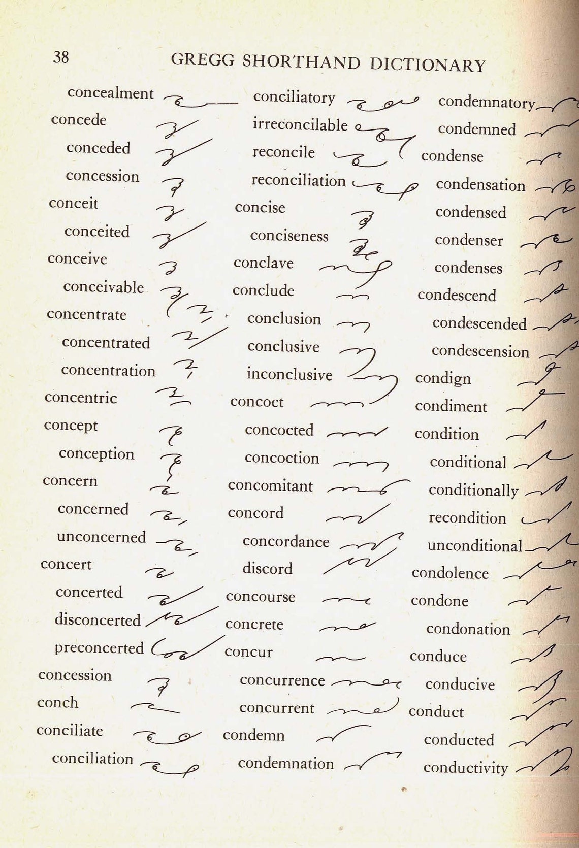 Gregg Shorthand Dictionary 1939 For Your Mixed Media Collage Etsy