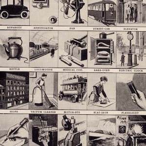Puede incluir: Un gráfico educativo vintage con ilustraciones de varios objetos y sus nombres. El gráfico presenta un automóvil, un anunciador, un ventilador, un tranvía, un ascensor, una tetera, una locomotora, una bobina médica, un horno, un reloj eléctrico, letreros, una aspiradora, un autobús, una plancha y una linterna.