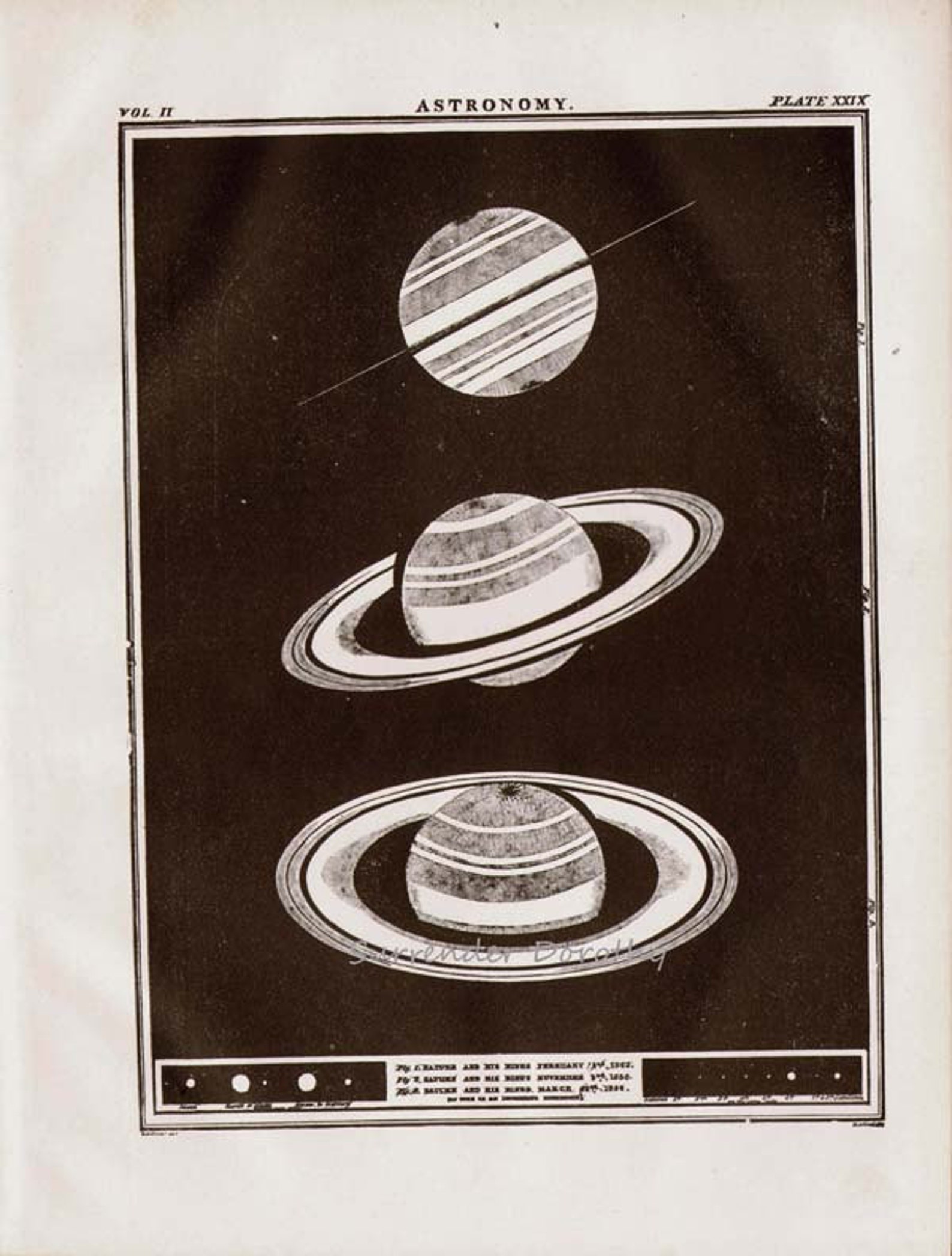 Saturn Rings Victorian Astronomy 1892 Natural History Solar System ...