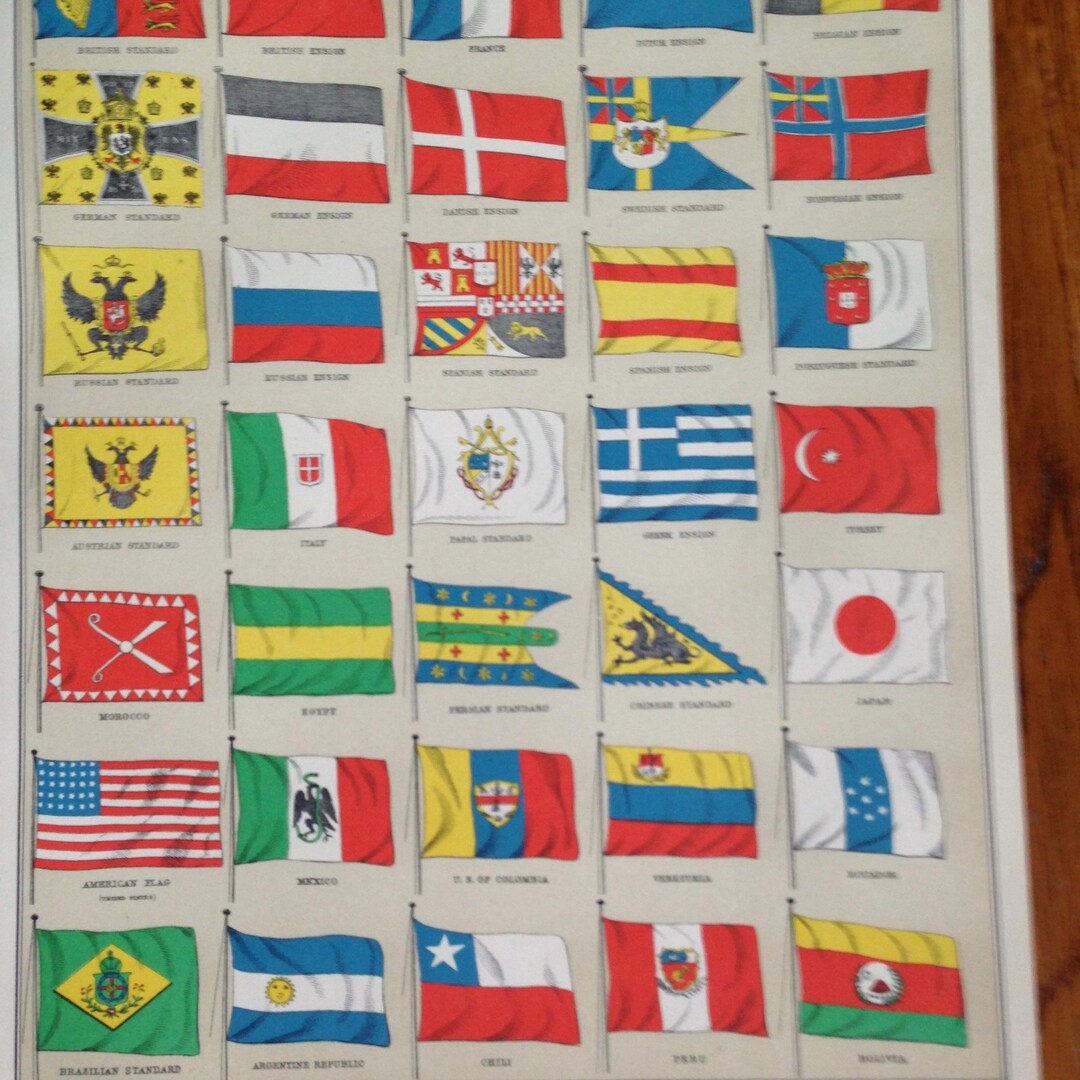 Flags of the World From the Encyclopedia Britannica 1891 Lithograph ...