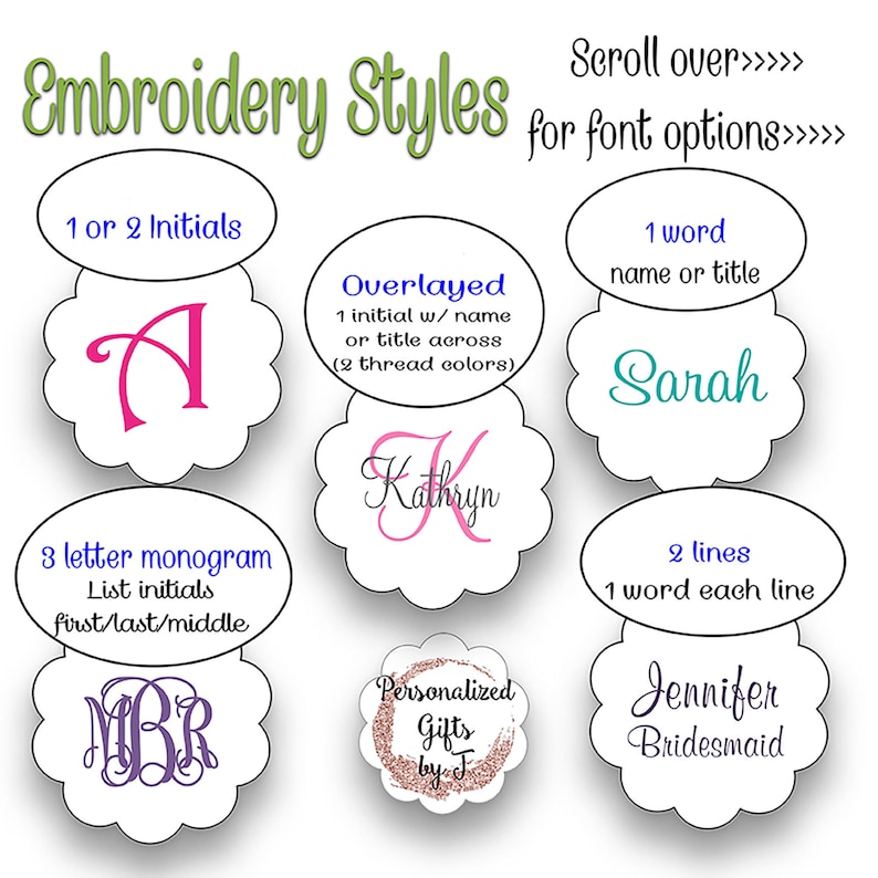 8 Personalized Bridesmaid Gift Tote Bags Bag and Purses Monogrammed Tote Wedding Party Gift Embroidered Tote Bridal Party Gift
