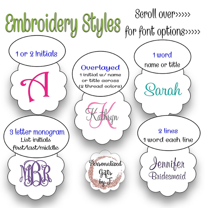 Embroidery style chart