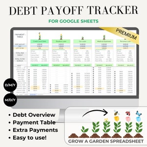 Debt Payoff Tracker Google Sheets Debt Template, Debt Calculator, Payment Schedule, Loan Payoff, Mortgage Manager, Green Tulip Premium