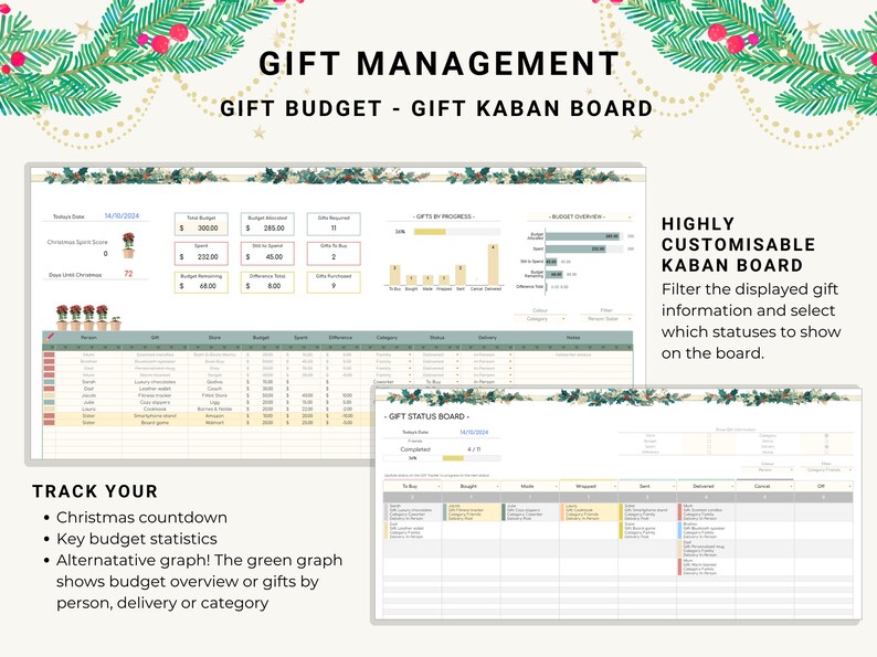 Christmas Gift Tracker Google Sheets, Christmas List Spreadsheet ...