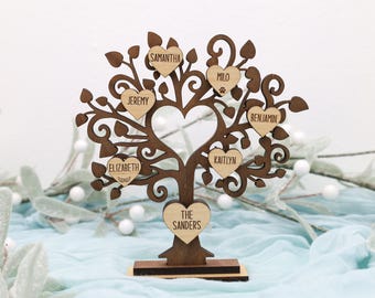Wooden Family Tree Keepsake – Personalized Heart Names Including Pets