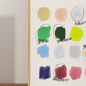 Customizable Hand-Painted Watercolor: Family Values Poster, Positive Vibes Decor, Wedding Wall Art, family rules, handwriting, lettering