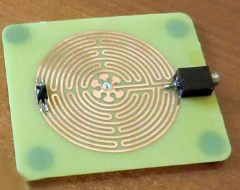 Chartres Skalarantenne