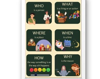 ENGLISH POSTERS SET: Wer, was, wo, wann, wie, warum Fragewörter Lernposter, Digitaler Download