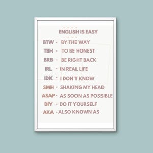 Basic Acronoms English Acronyms and Initialisms Poster: Master Common Abbreviations in ...